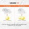 SEOUL 1988 Capsule Cream  Niacinamide 5% + Yuja [50ml]